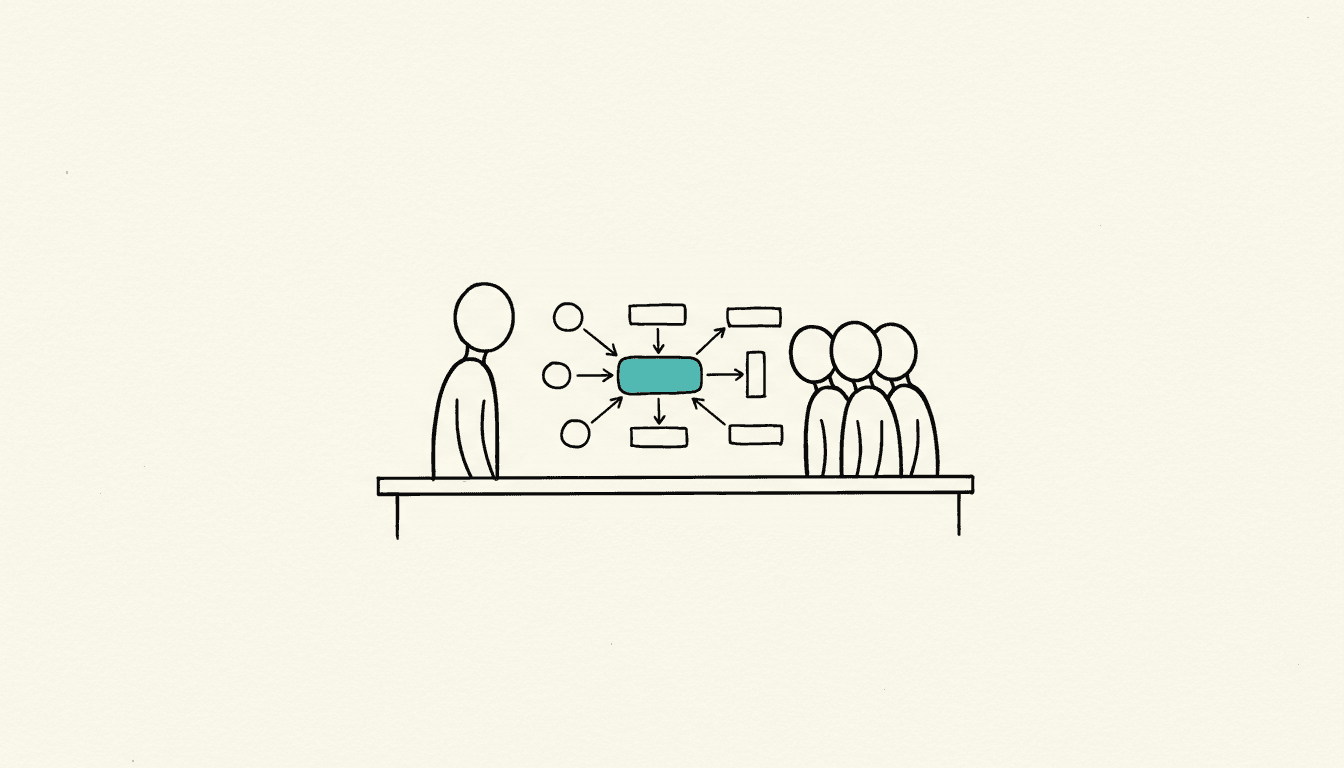 Handgezeichnete Skizze: eine einzelne Person und eine Dreiergruppe blicken auf ein gemeinsames Workflow-Diagramm