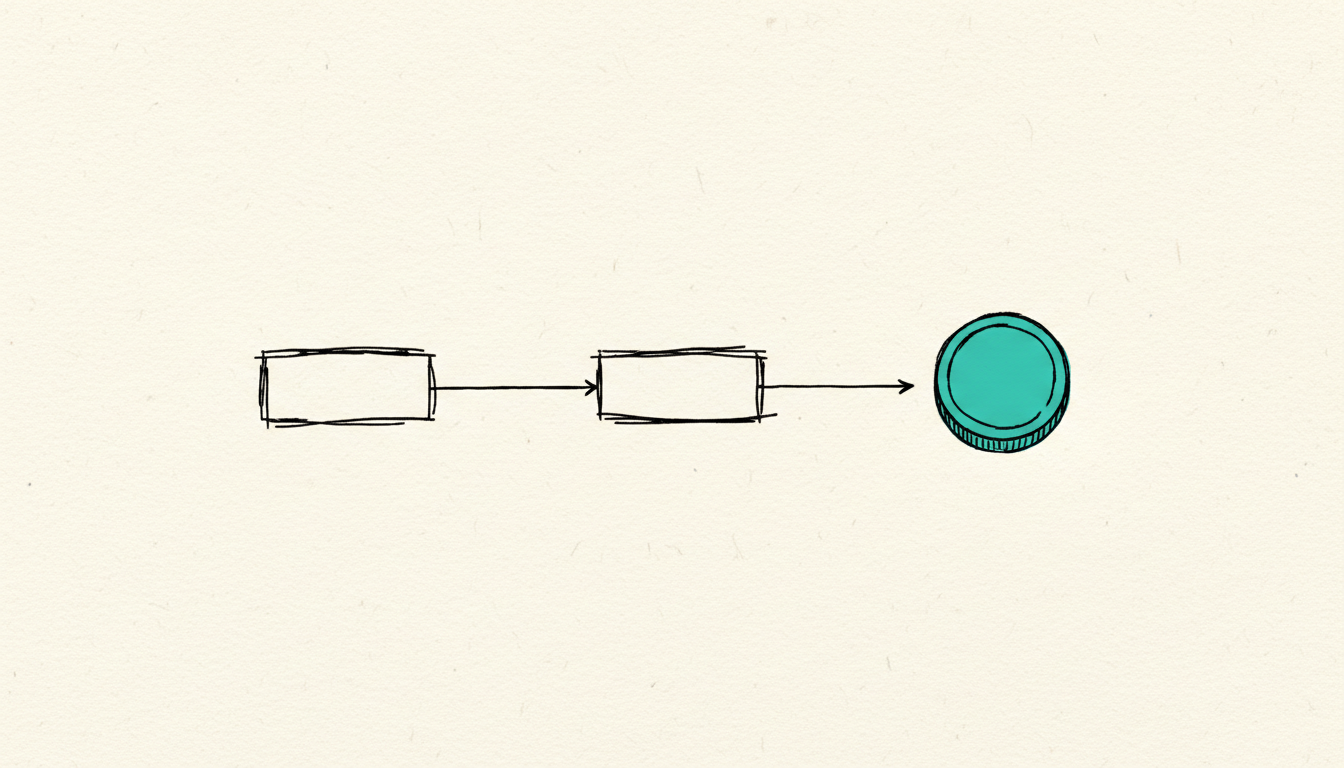 Handgezeichnete Skizze: drei verbundene Workflow-Knoten, daneben eine Münze