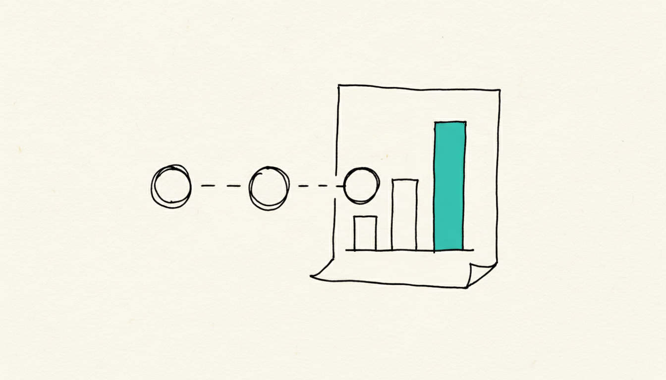 Hand-drawn sketch: three connected workflow nodes flow to the right into a bar chart on a sheet, with the tallest bar filled in teal.