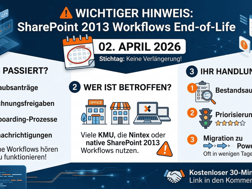 SharePoint 2013 Workflow-Engine Abschaltung am 2. April 2026 — Countdown und Handlungsempfehlungen